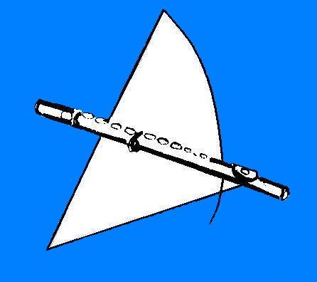 Ecoutes et Flûtes
